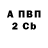 Бутират BDO 33% KVERSPLAY